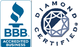 Advanced Auto Body & Collision Repair Inc. Logo